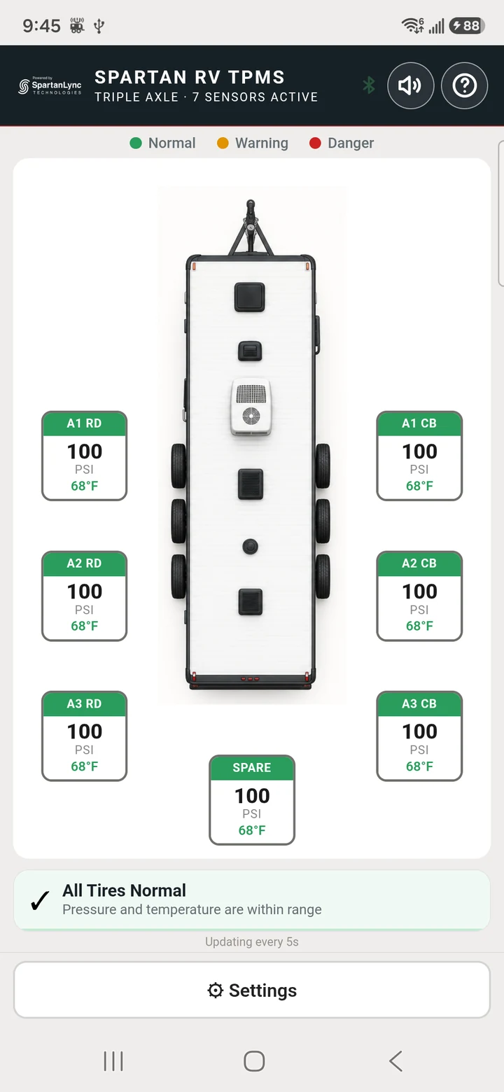 Actual Spartan RV TPMS triple-axle home screen on Android showing seven active tire sensors and live readings